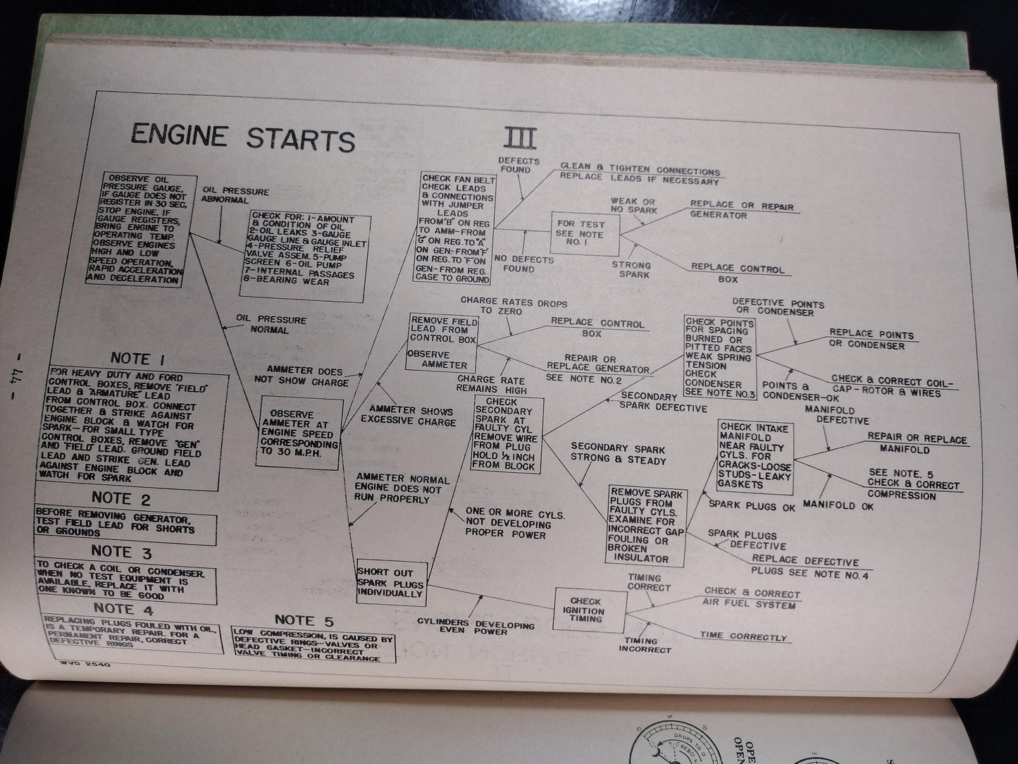 US Army Armored Force School Motor Inspection Guide 8th Revision From 1942 | FREE US Shipping!