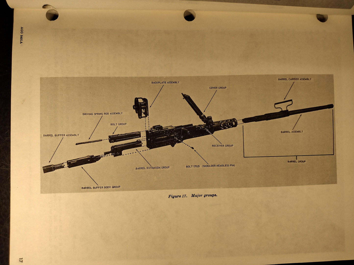 US Army Browning M2 Machinegun Vintage Ephemera Pamphlet Booklet (1972 FM-23-65)