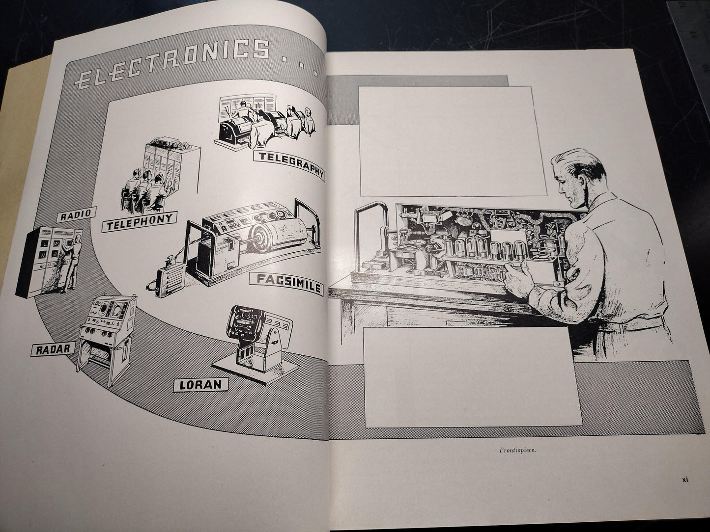 US Army Electrical Fundamentals Direct Current Ephemera Pamphlet Booklet (June 1951 TM11-661/TO 16-1-218)