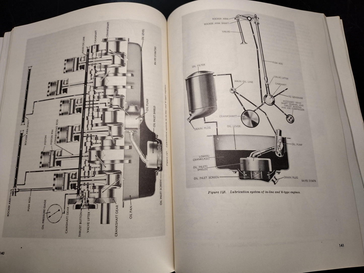 US Army Principles Of Automotive Vehicles (January 1956 TM9-8000/TO 36A-1-76)