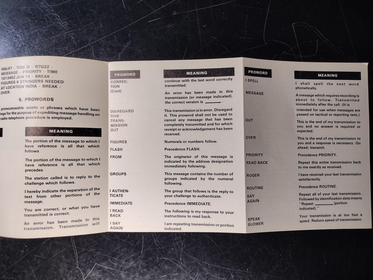 2x US Army Transmit or Receive a Radio Message Guide (1981 GTA 11-1-1) | FREE Us Shipping!