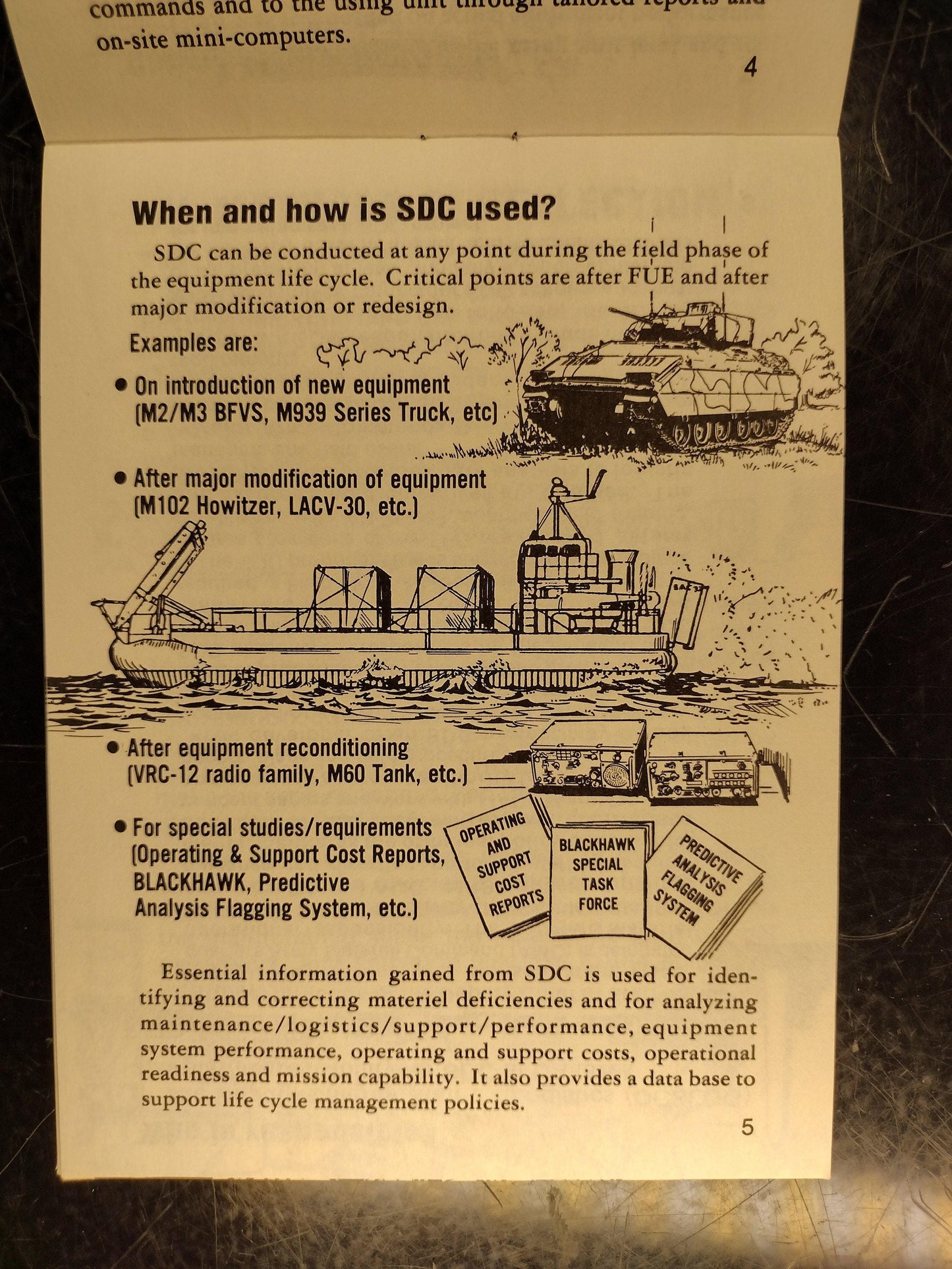 US Army Sample Data Collection Ephemera Pamphlet Booklet (April 1988) | FREE US Shipping!