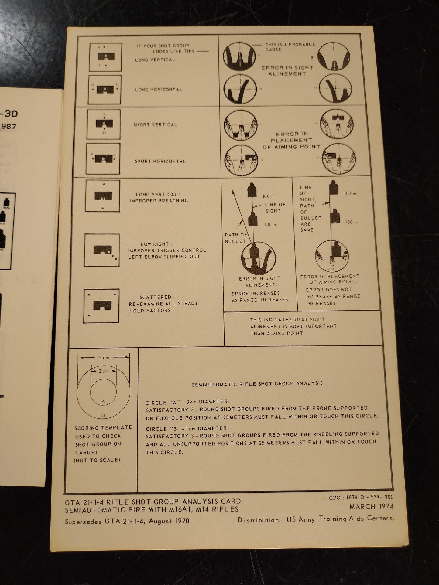 Bundle of US Army Firing Range Ephemera Pamphlet Booklet | FREE US Shipping!