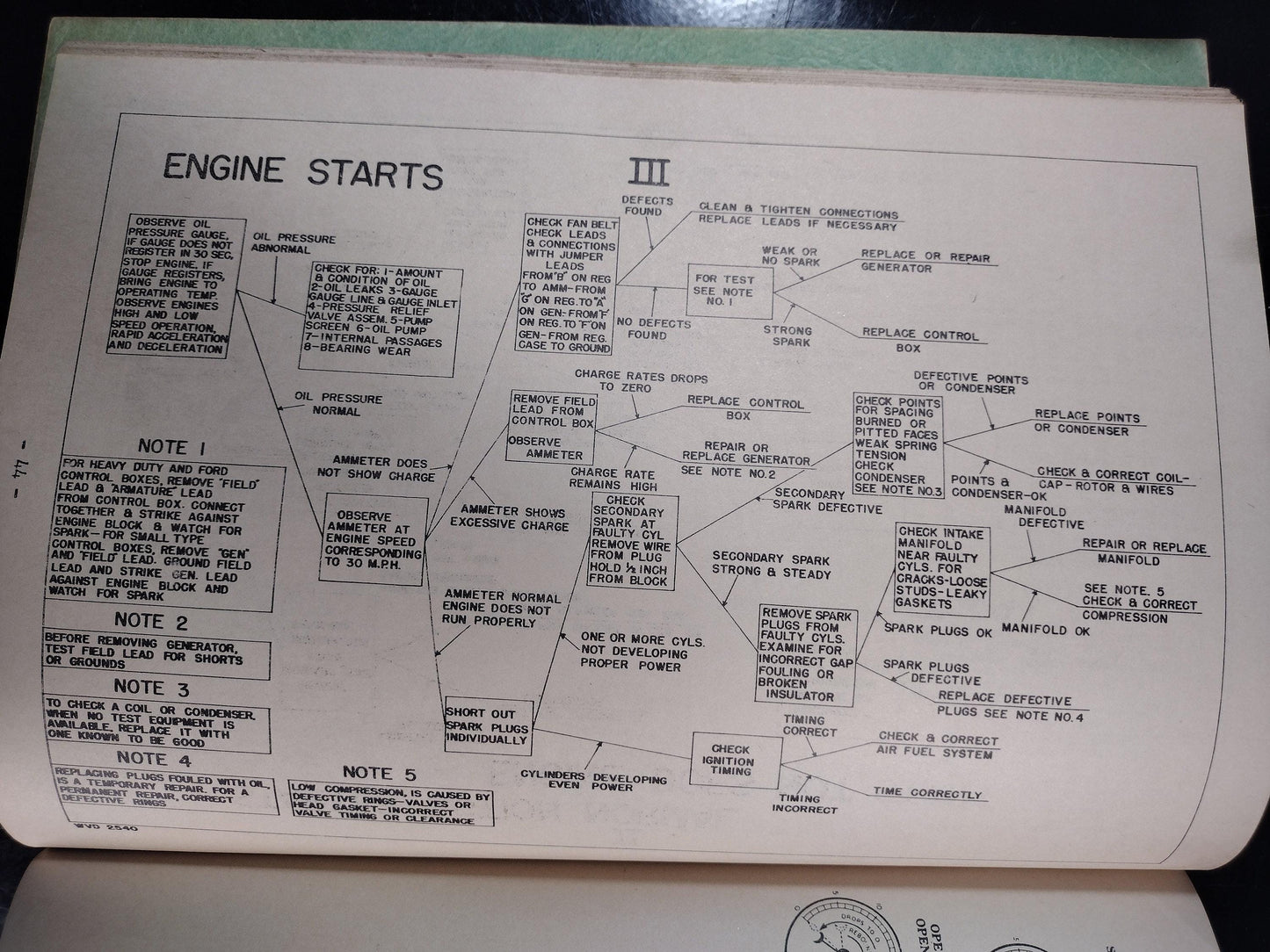 US Army Armored Force School Motor Inspection Guide 8th Revision From 1942 | FREE US Shipping!