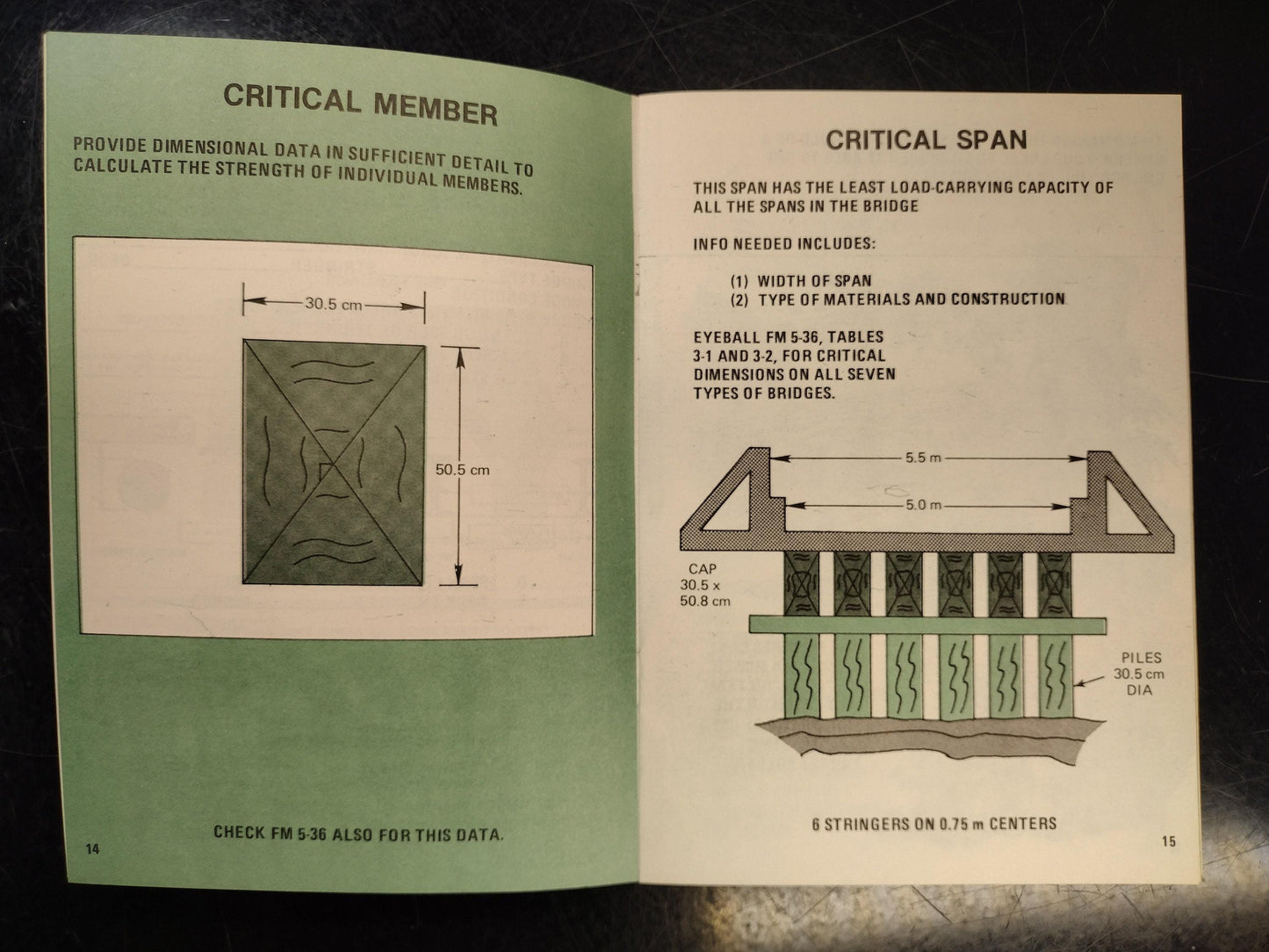 US Army Bridge Recon Ephemera Pamphlet Booklet (1981 GTA-5-7-10) | FREE Us Shipping!