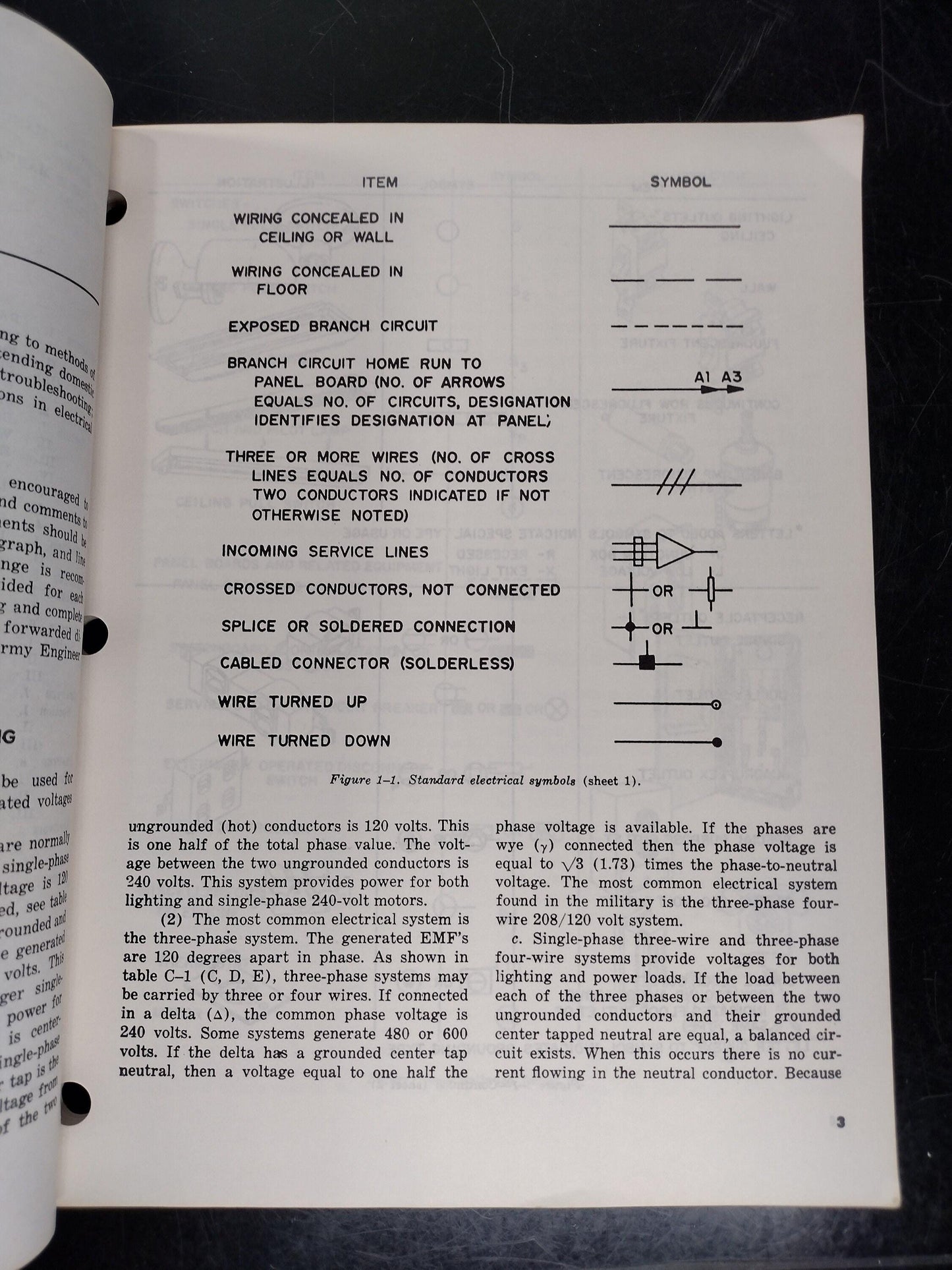 US Army Interior Wiring Ephemera Pamphlet Booklet (August 1968 TM 5-760)