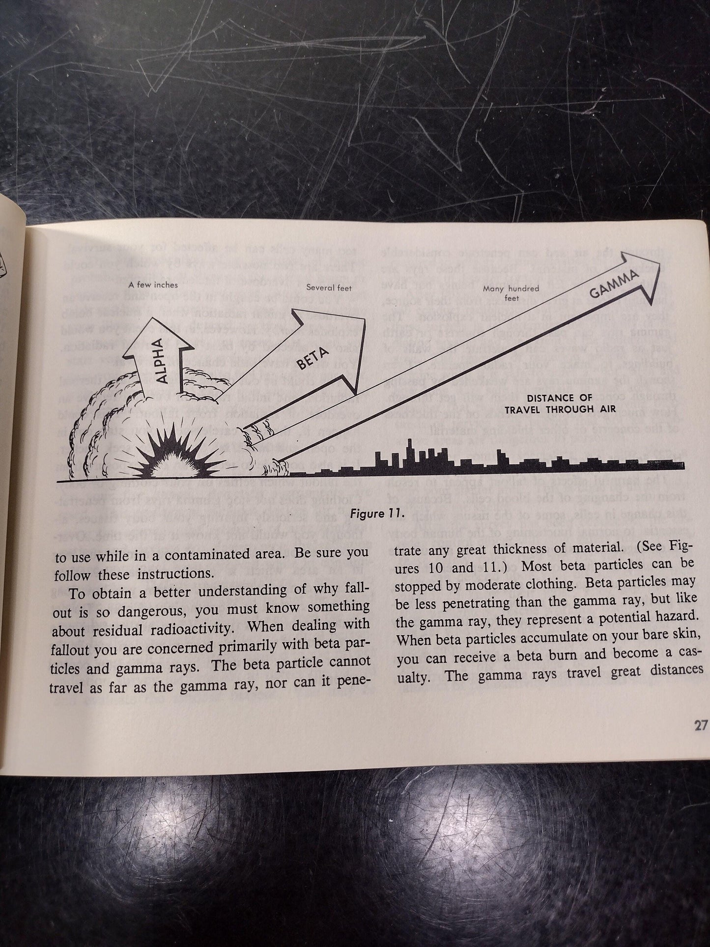 Air Force Disaster Actions And First Aid Manual (June 1966 AFP 50-15-2)