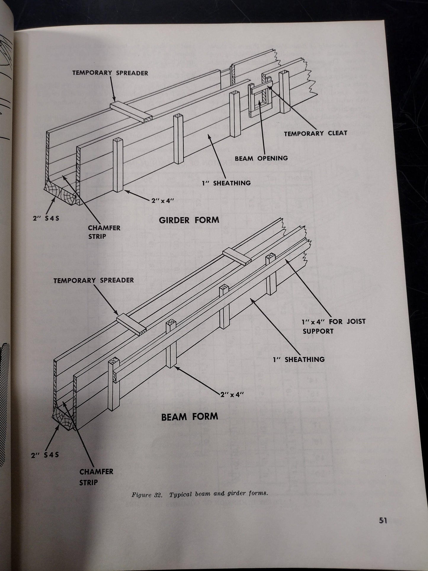 Concrete and Masonry Manual Department Of The Army (November 1954 - TM 5-742)