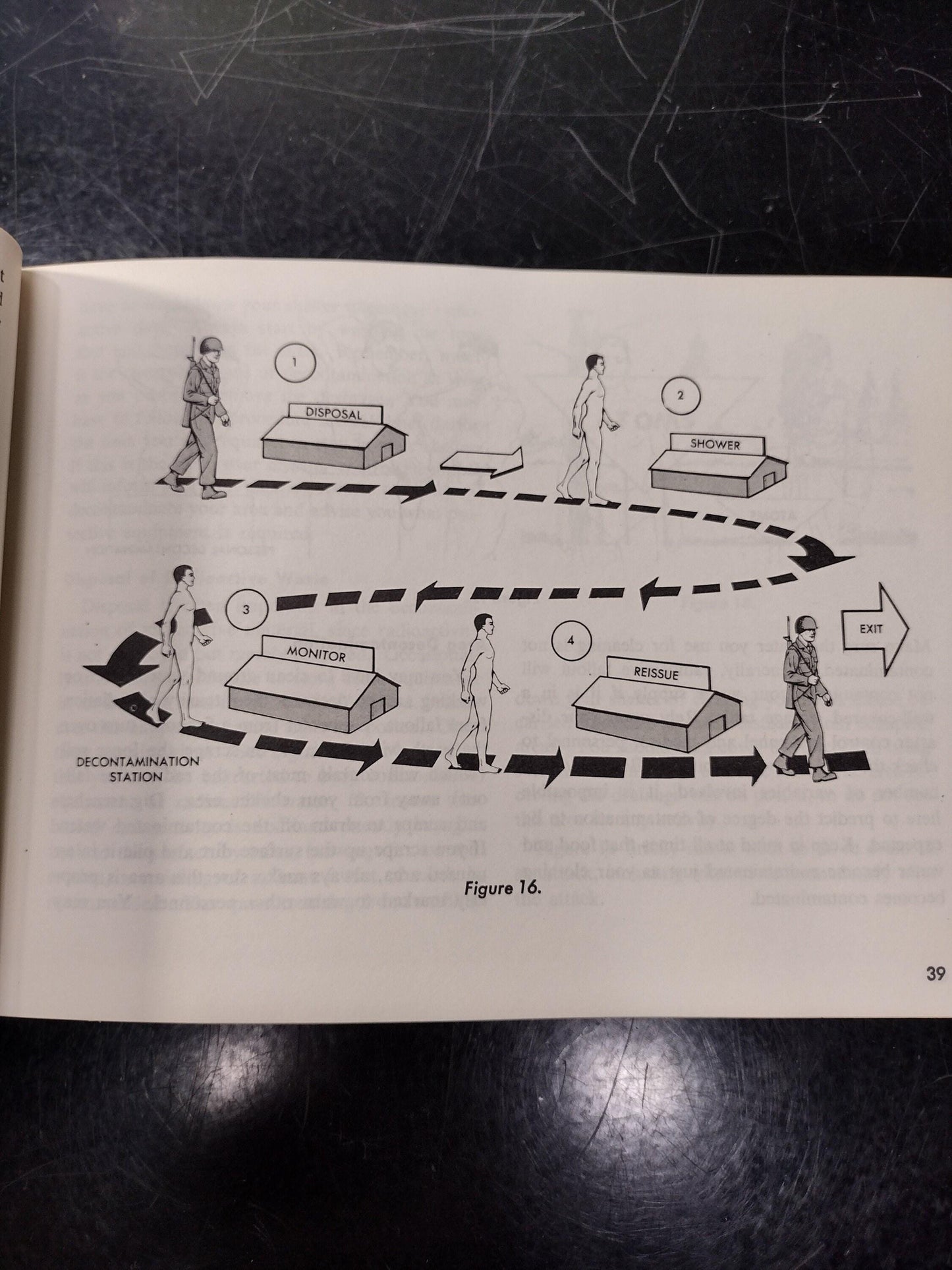 Air Force Disaster Actions And First Aid Manual (June 1966 AFP 50-15-2)