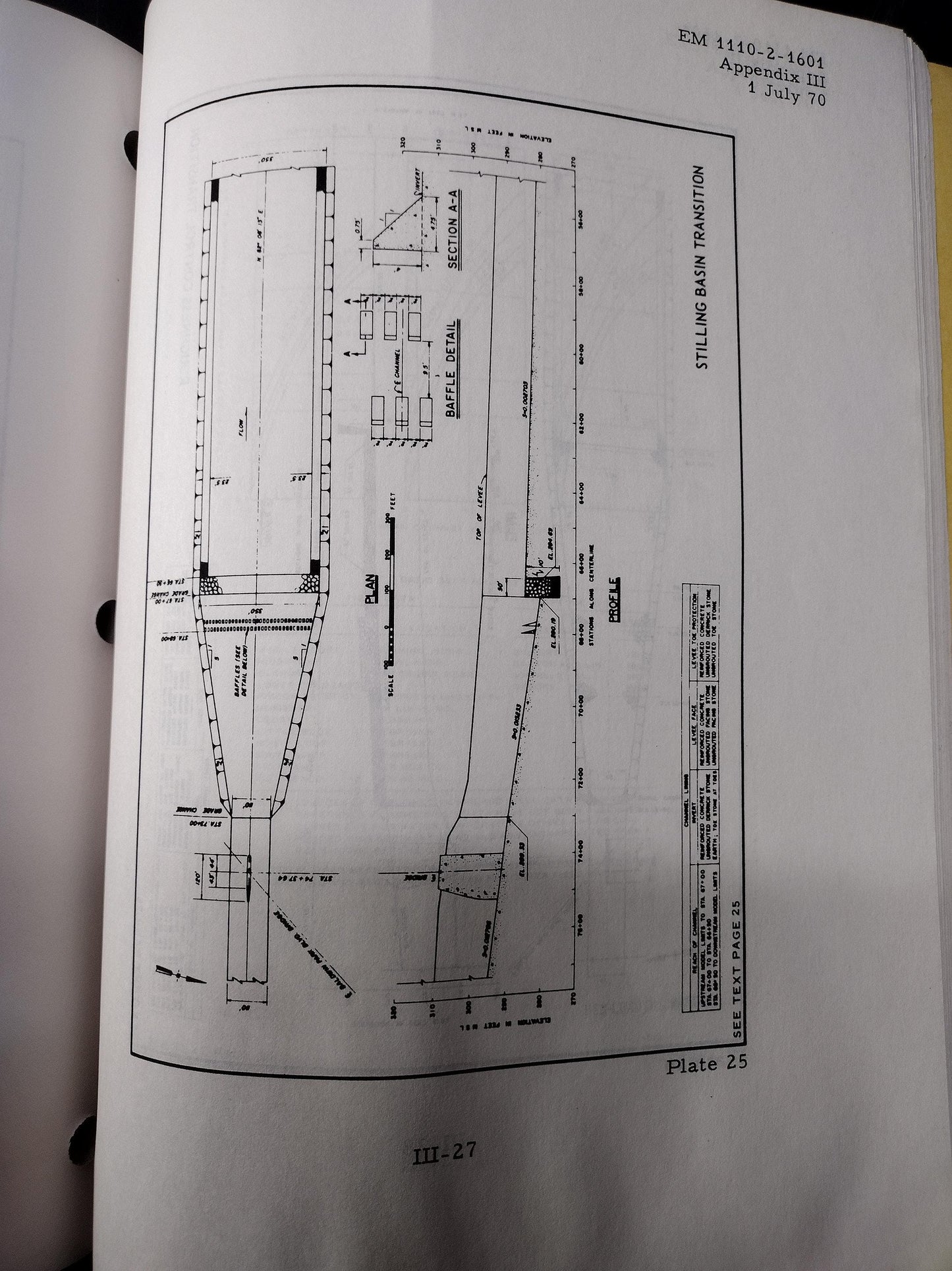 Hydraulic Design of Flood Control Channels Field Manual (1 July 1970 - EM-1110-2-1601)